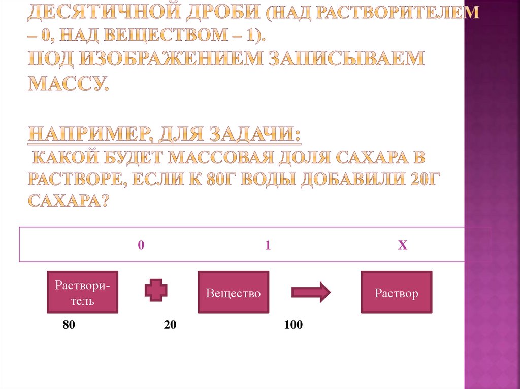 Записать массовый