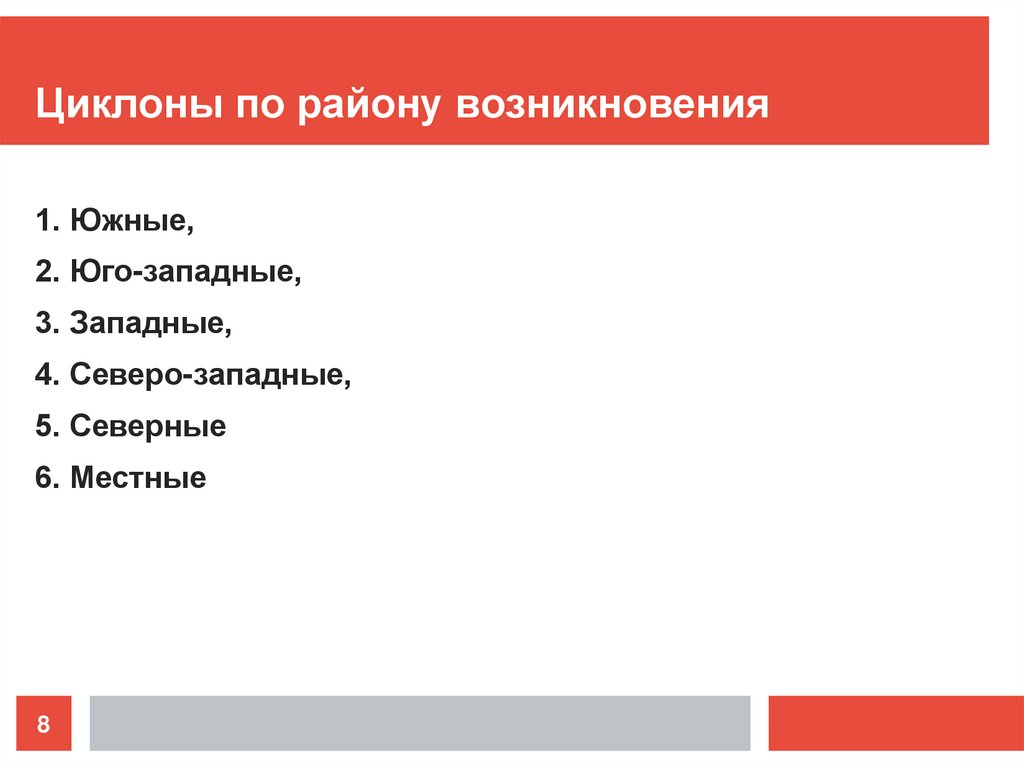 Циклоны по району возникновения