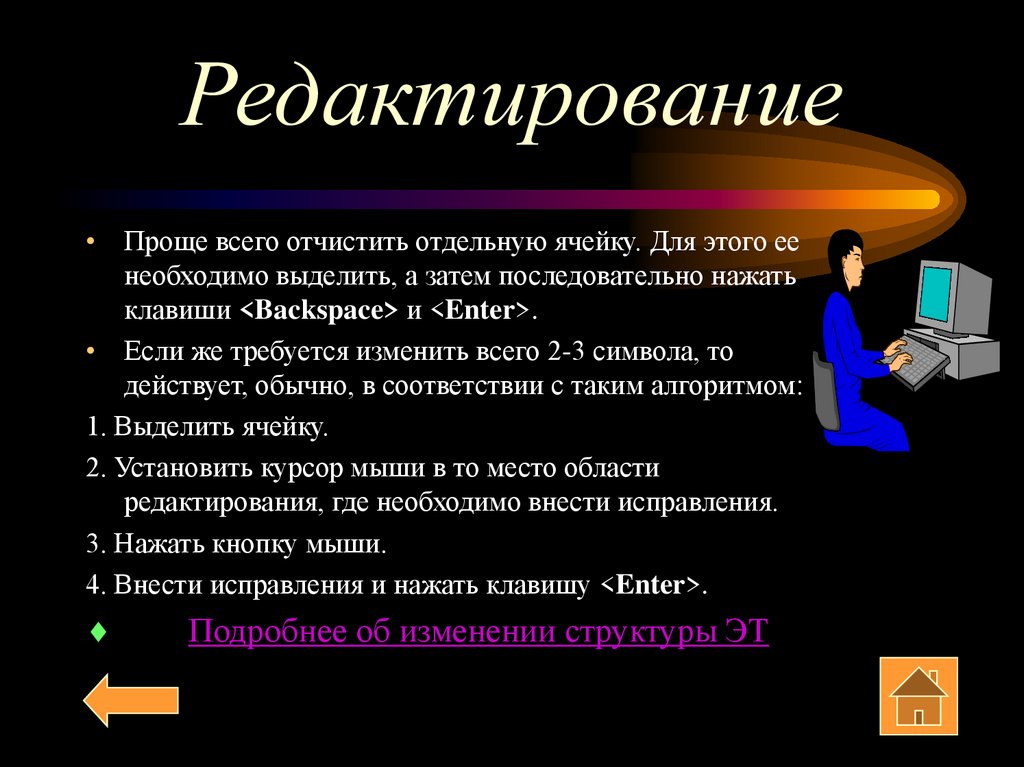 Редактирование