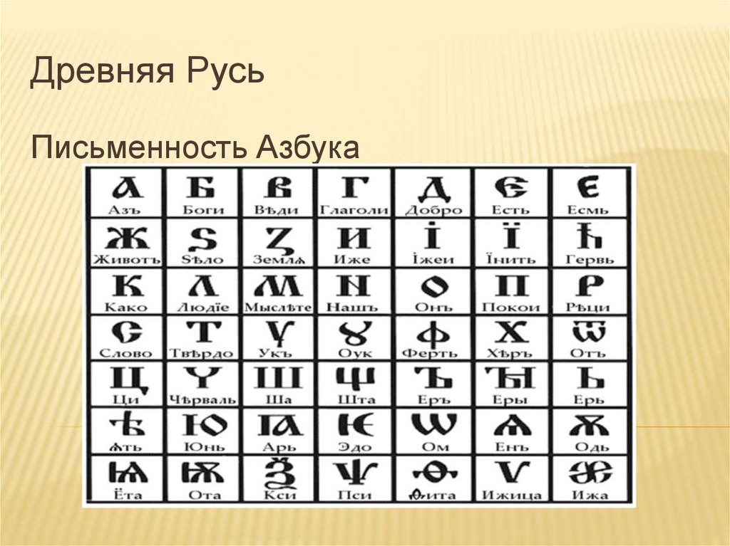 Древняя Русь