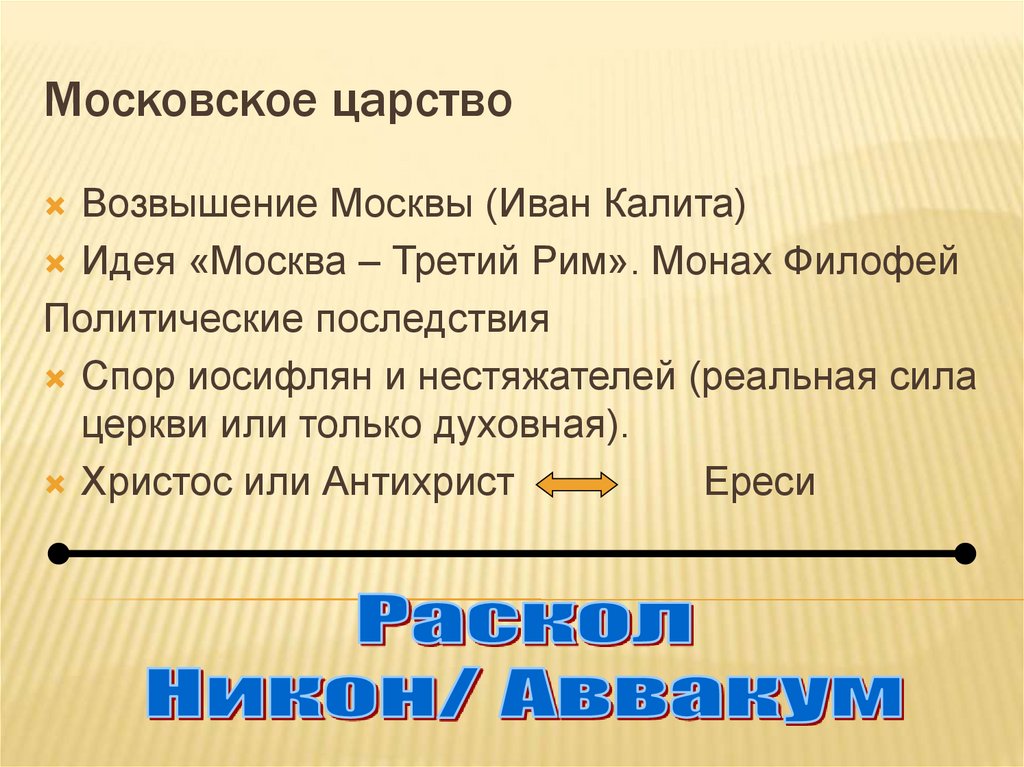 Состав московского царства