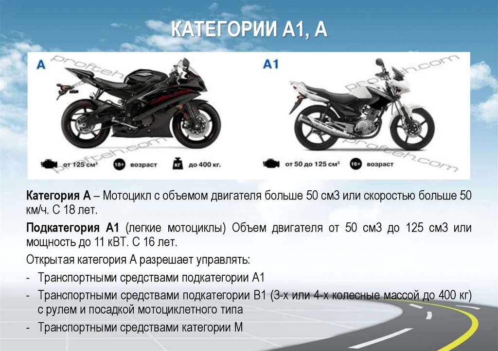 Категория вождения мотоцикла. Мотоциклы категории а1. Категория на мотоцикл 250 кубов. Мотоциклы 125 кубов по категорию а1. Мотоциклы категории а1 Honda.