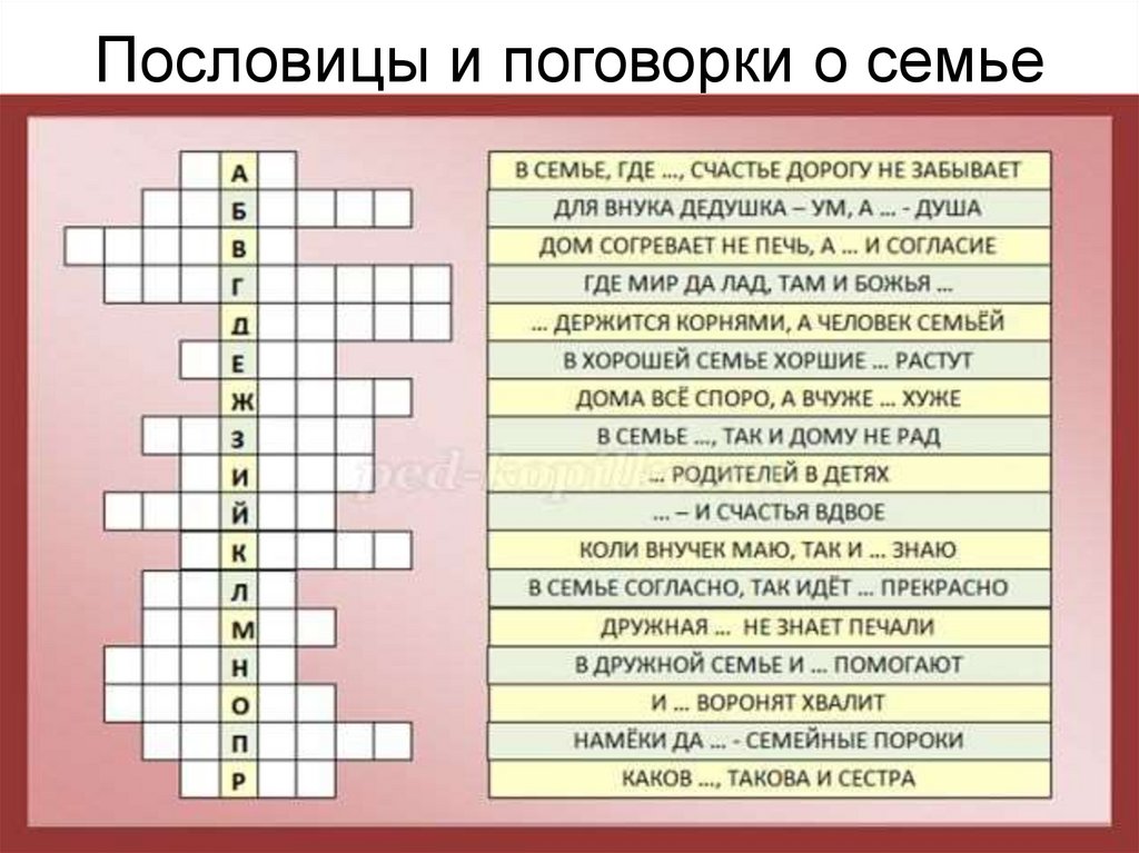 Пословицы и поговорки о семье