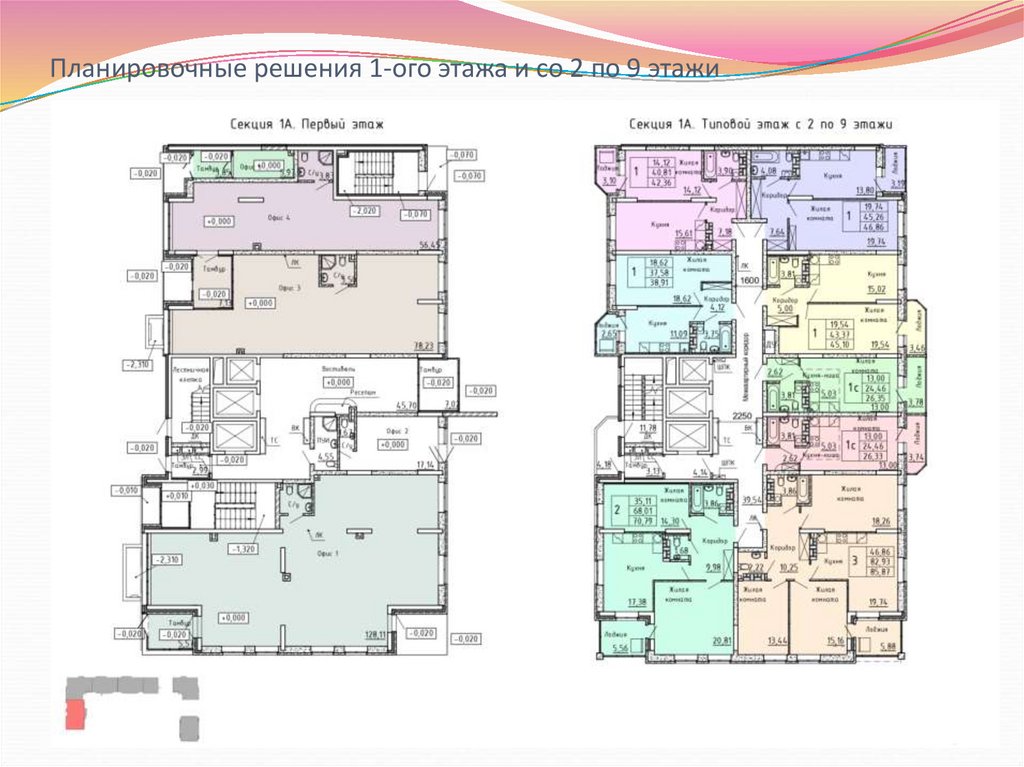 Планировочные решения 1-ого этажа и со 2 по 9 этажи