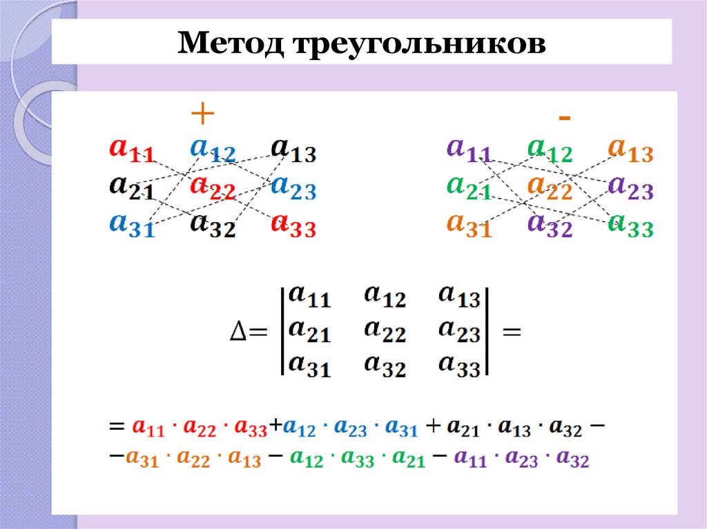 Метод треугольника