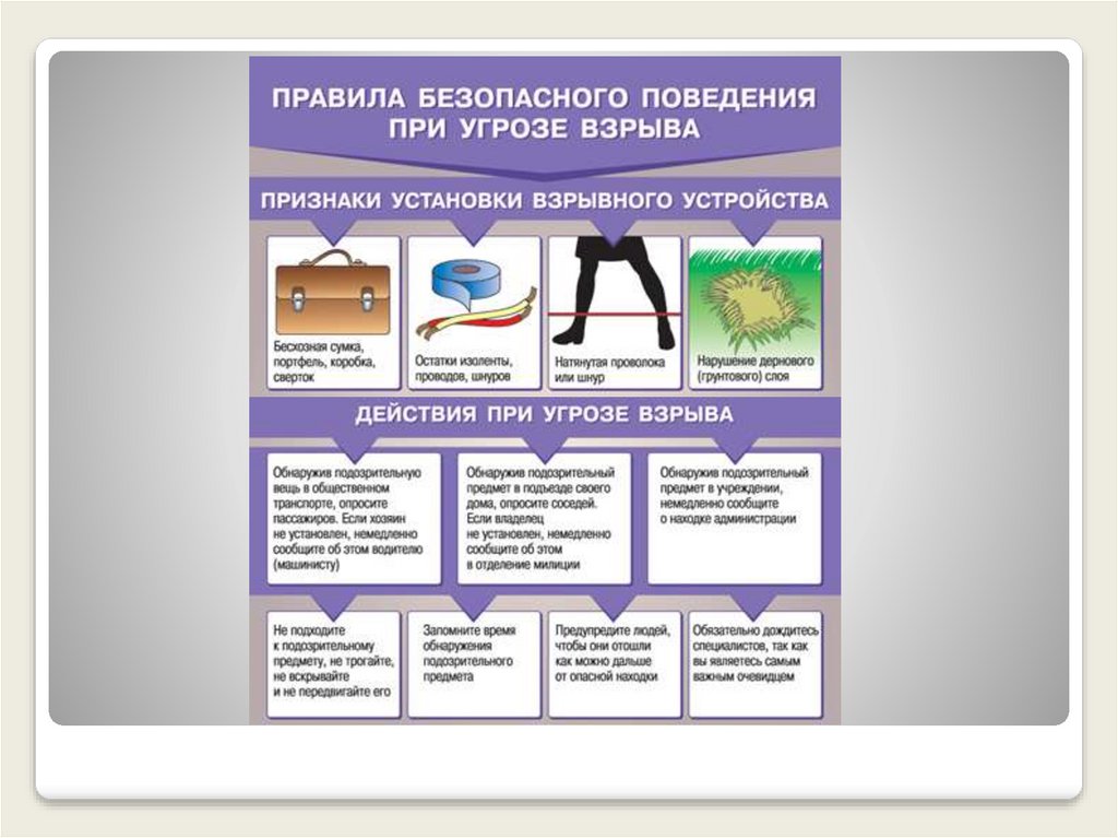 Осторожно взрывоопасные предметы картинки