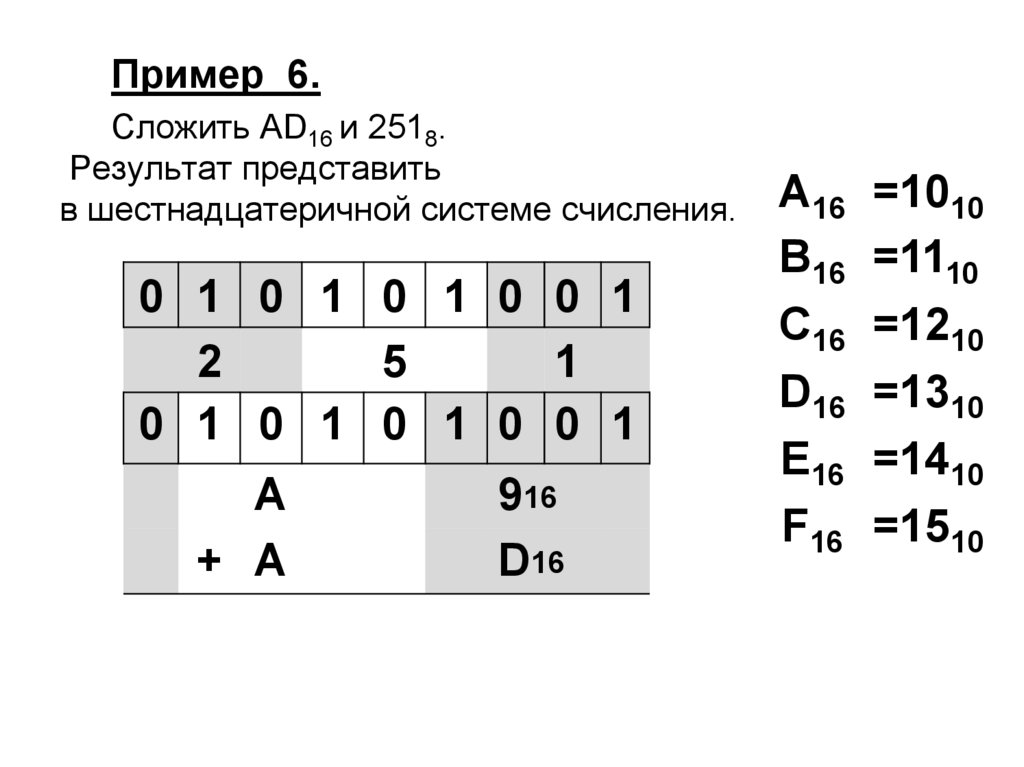 13 в шестнадцатеричной системе счисления. Арифметические действия в различных системах счисления. Арифметические операции в различных системах счисления. Сложение в разных системах счисления примеры. Как складывать в 6 систем счисления.