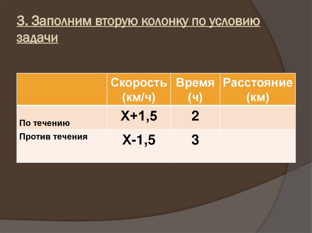 3. Заполним вторую колонку по условию задачи