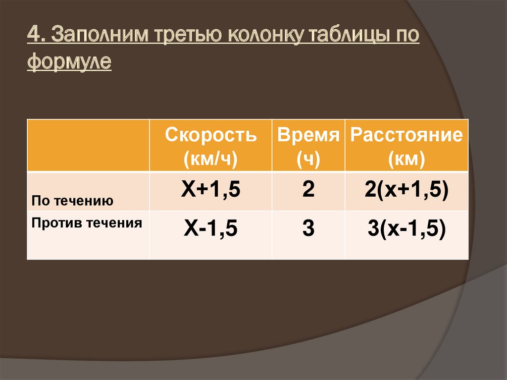 4. Заполним третью колонку таблицы по формуле
