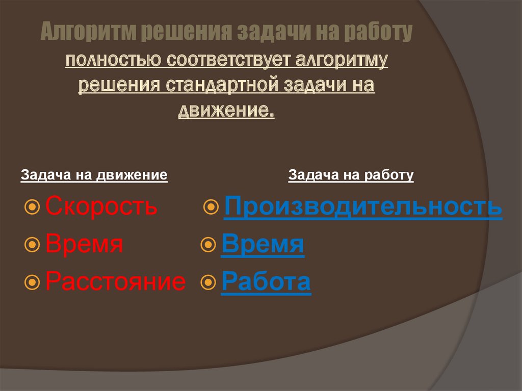 Алгоритм решения задачи на работу полностью соответствует алгоритму решения стандартной задачи на движение.