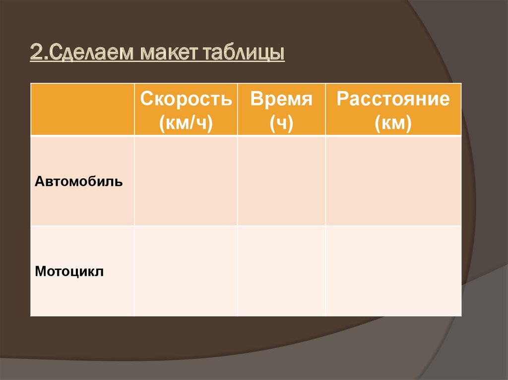 2.Сделаем макет таблицы