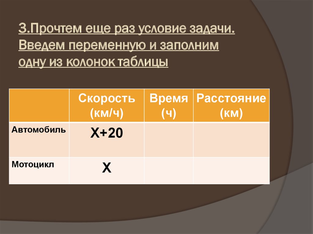 3.Прочтем еще раз условие задачи. Введем переменную и заполним одну из колонок таблицы