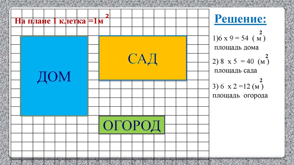 Метр 1 класс презентация