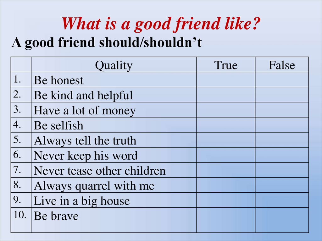 Good friend should