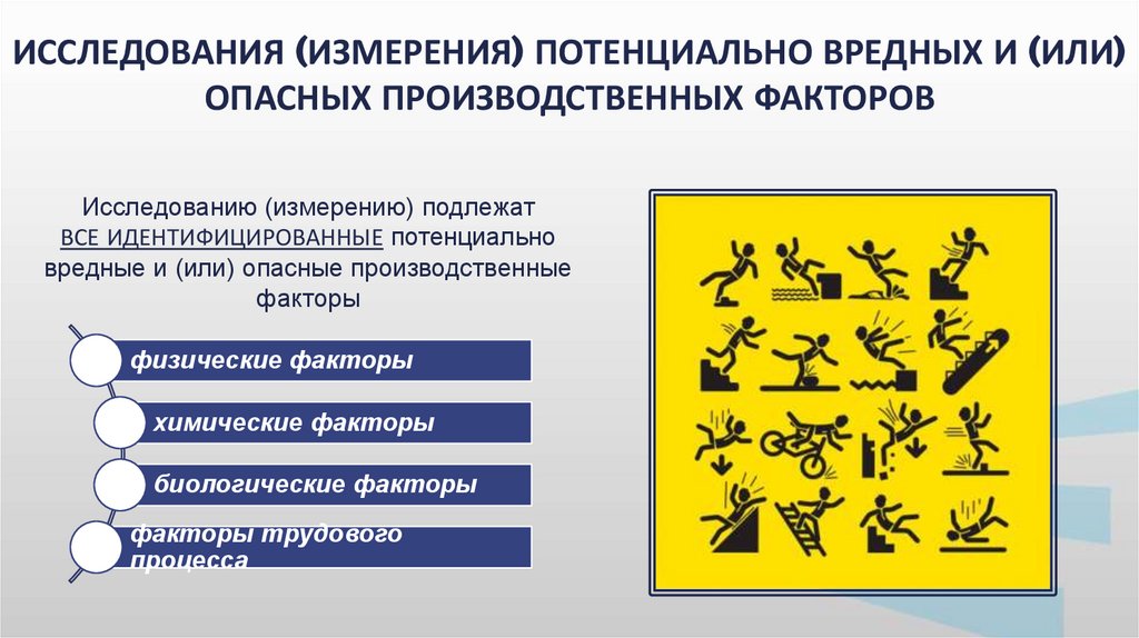 Исследование вредных и опасных производственных факторов