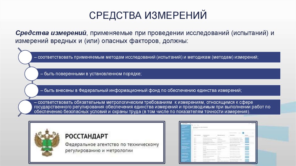 Исследование и измерение вредных производственных факторов