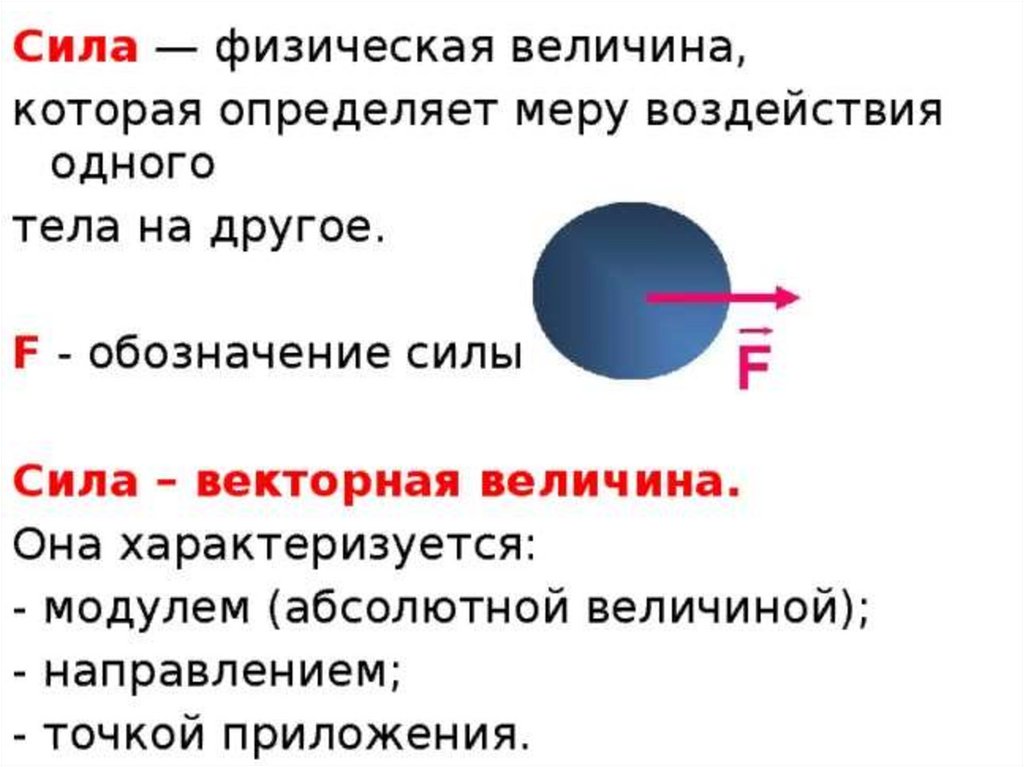 Сила урок. Сила это Векторная физическая величина. Сила характеризуется модулем направлением и точкой приложения. Сиоафизическая величина. Сила как физическая величина.