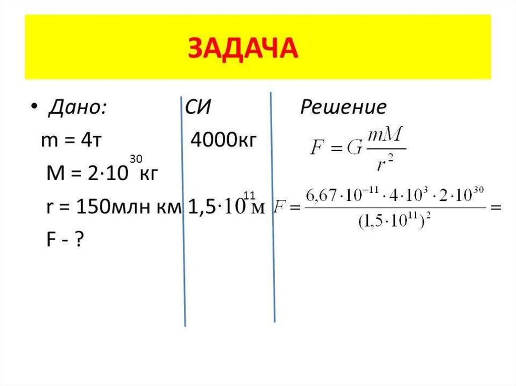 Динамика решает задачи. Задачи на тему динамика. Решение задач по теме динамика. Задачи по теме динамика 9 класс. V M/P задача.