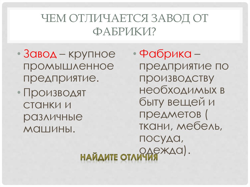 Презентация что создавалось трудом рабочего 3 класс