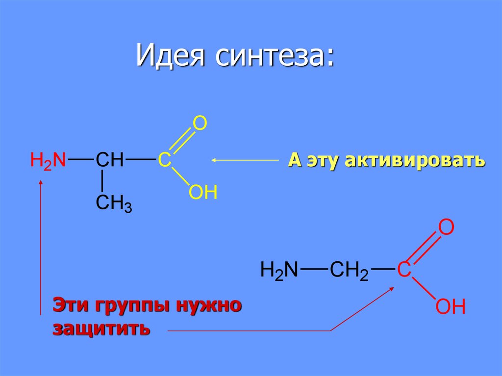Синтезирующийся полипептид