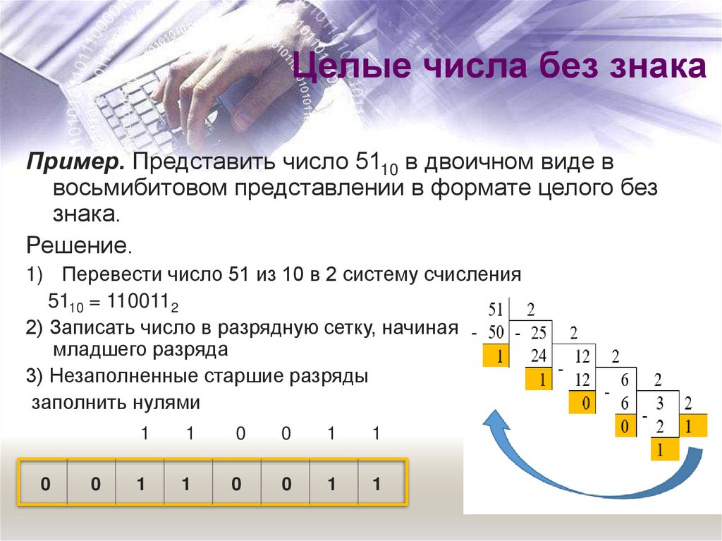 Представление чисел в информатике. Представление числа е. Представление чисел в памяти компьютера 10 класс. Представление чисел в компьютере вопросы. Представление числа 8903 в виде.