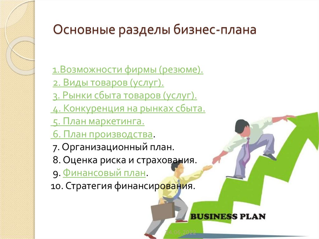 Назовите основные разделы бизнес плана