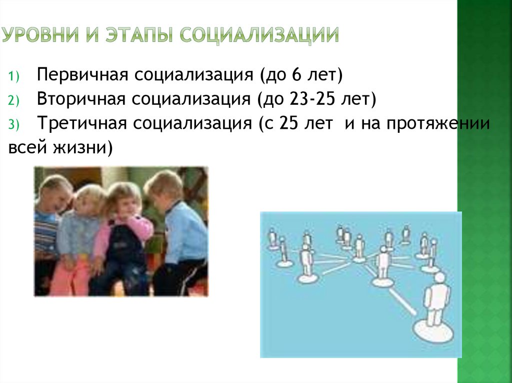 Социализация земли. Возрастные границы процесса первичной социализации. Третичная социализация. 7 - 11 Лет социализация. Тест на выявления уровня первичной социализации подростка.