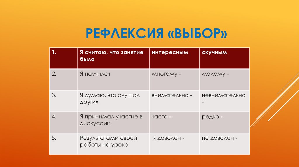 Рефлексия «Выбор»