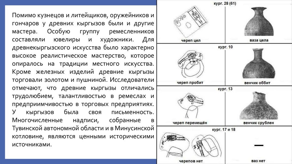 Кыргыз уруулары схема