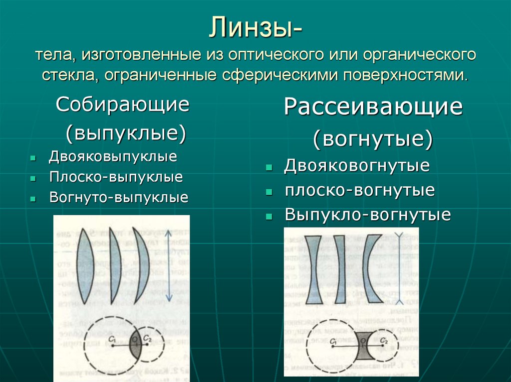 Оптические явления физика 8 класс презентация