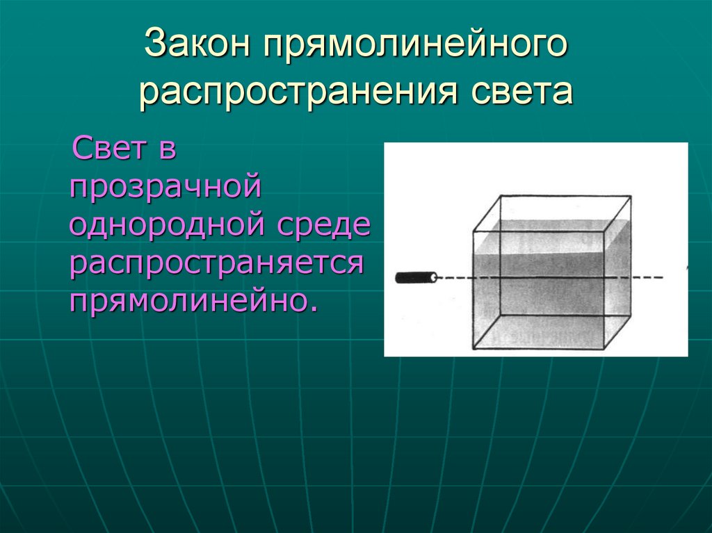 Примером явления доказывающего прямолинейное распространение света может быть рисунок