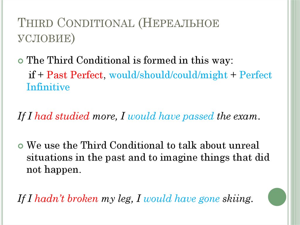 Third Conditional (Нереальное условие)