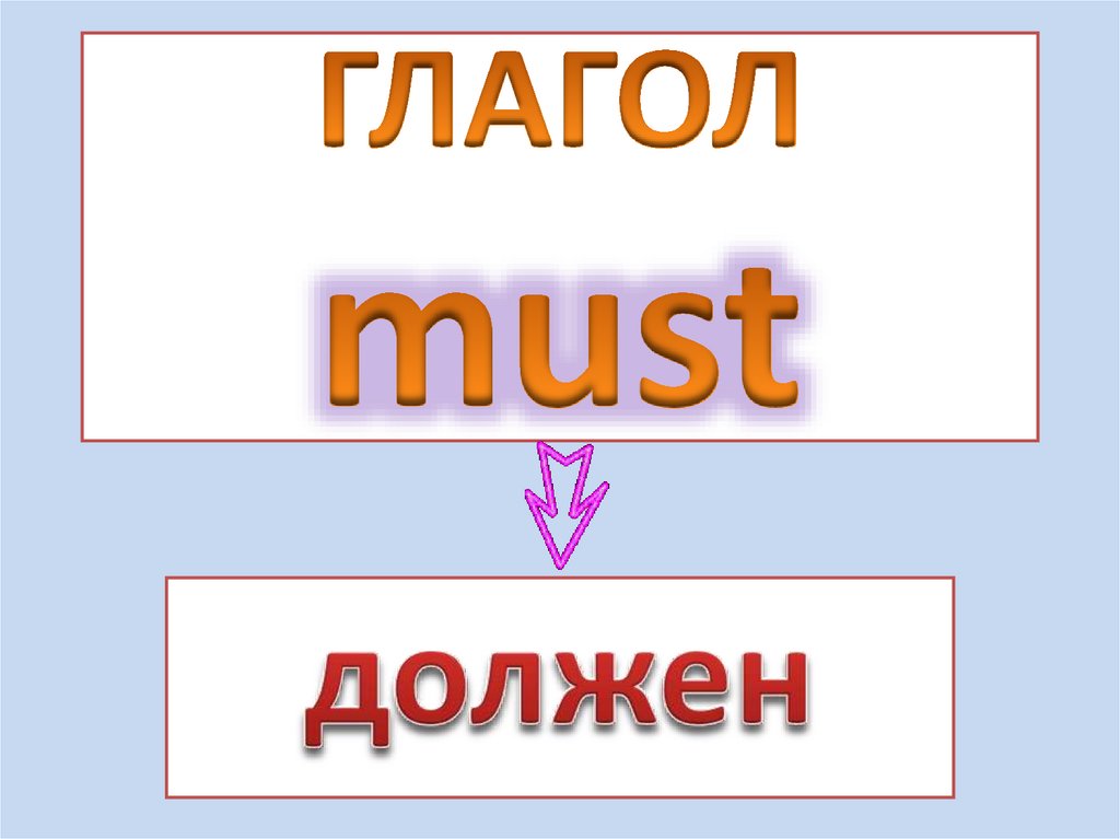 Презентация must mustn t