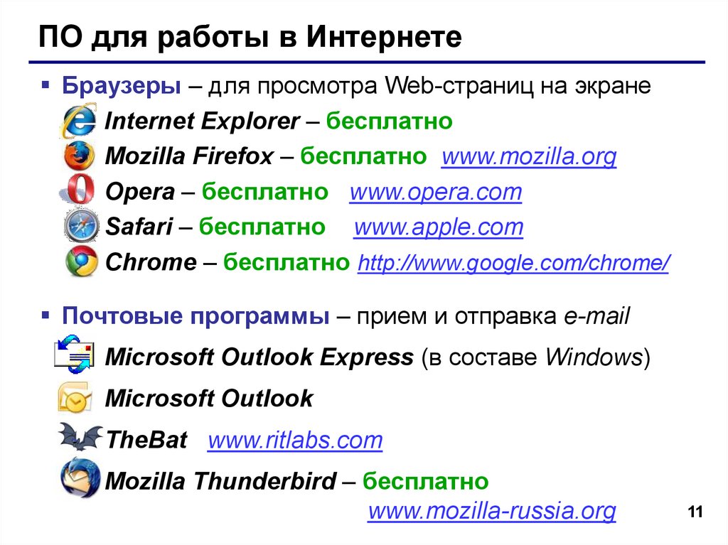 Программа для презентаций в интернете