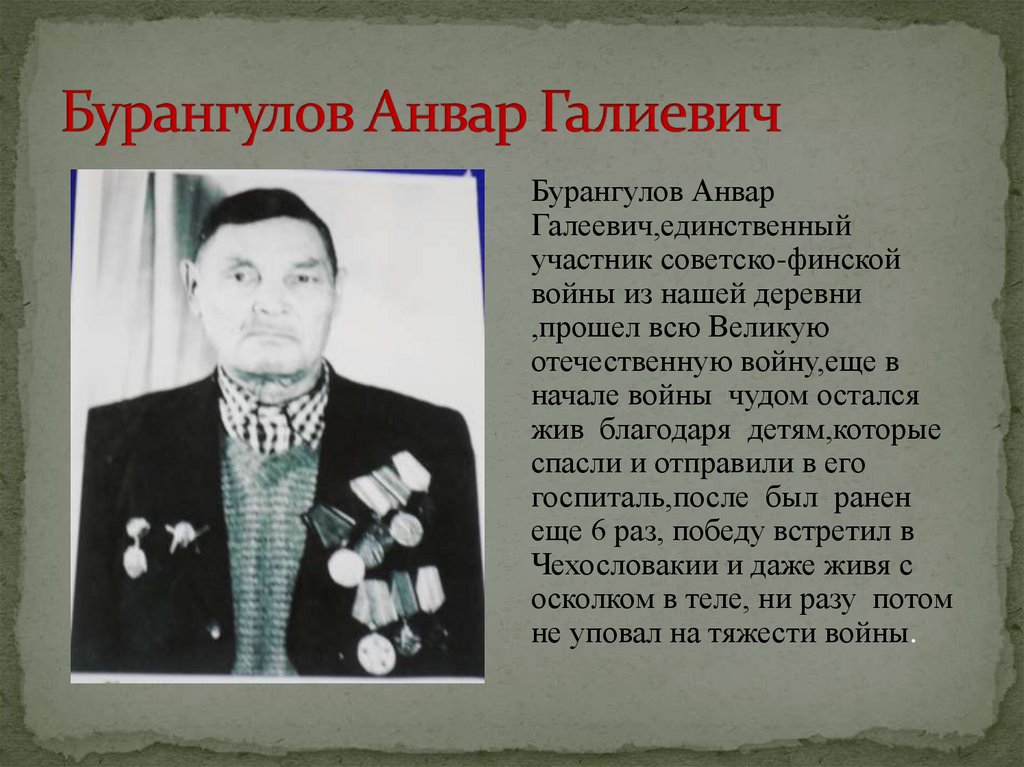 Бурангулов Анвар Галиевич