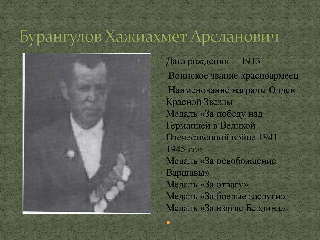 Бурангулов Хажиахмет Арсланович