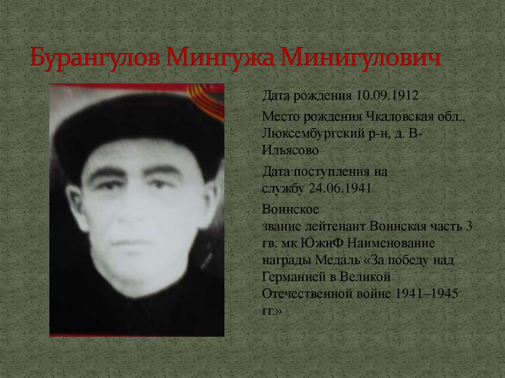 Бурангулов Мингужа Минигулович