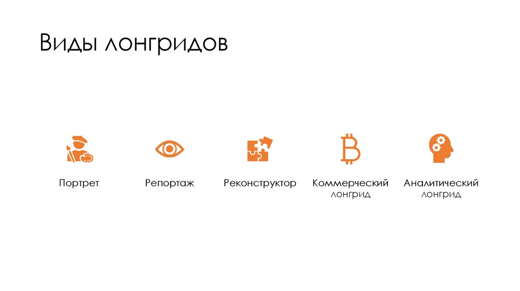 Лонгрид. Что это и как делать - презентация онлайн