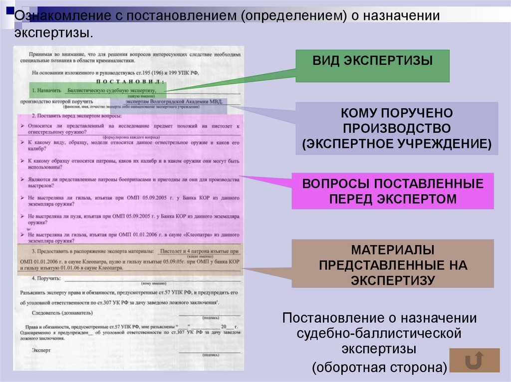 Постановление определение