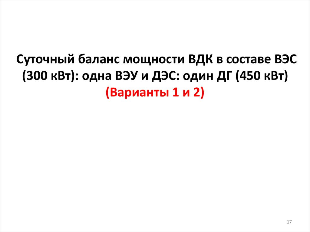 Суточный баланс мощности ВДК в составе ВЭС (300 кВт): одна ВЭУ и ДЭС: один ДГ (450 кВт) (Варианты 1 и 2)