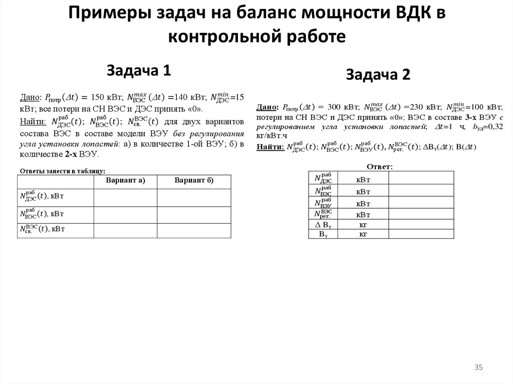 Примеры задач на баланс мощности ВДК в контрольной работе