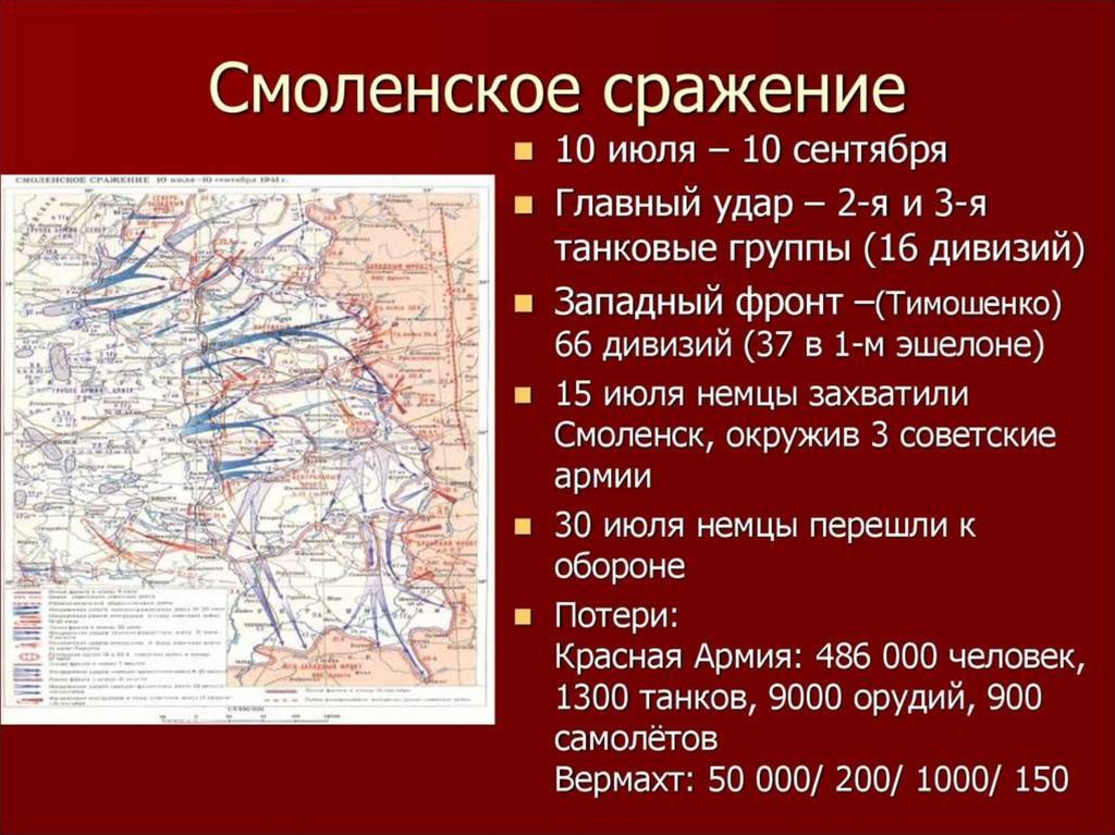 Начало смоленского сражения дата. Смоленское сражение 10 июля-10 сентября 1941 карта. Смоленское оборонительное сражение 1941. Смоленская оборонительная операция 1941. Смоленское сражение (10 июля - 10 сентября 1941 г.).