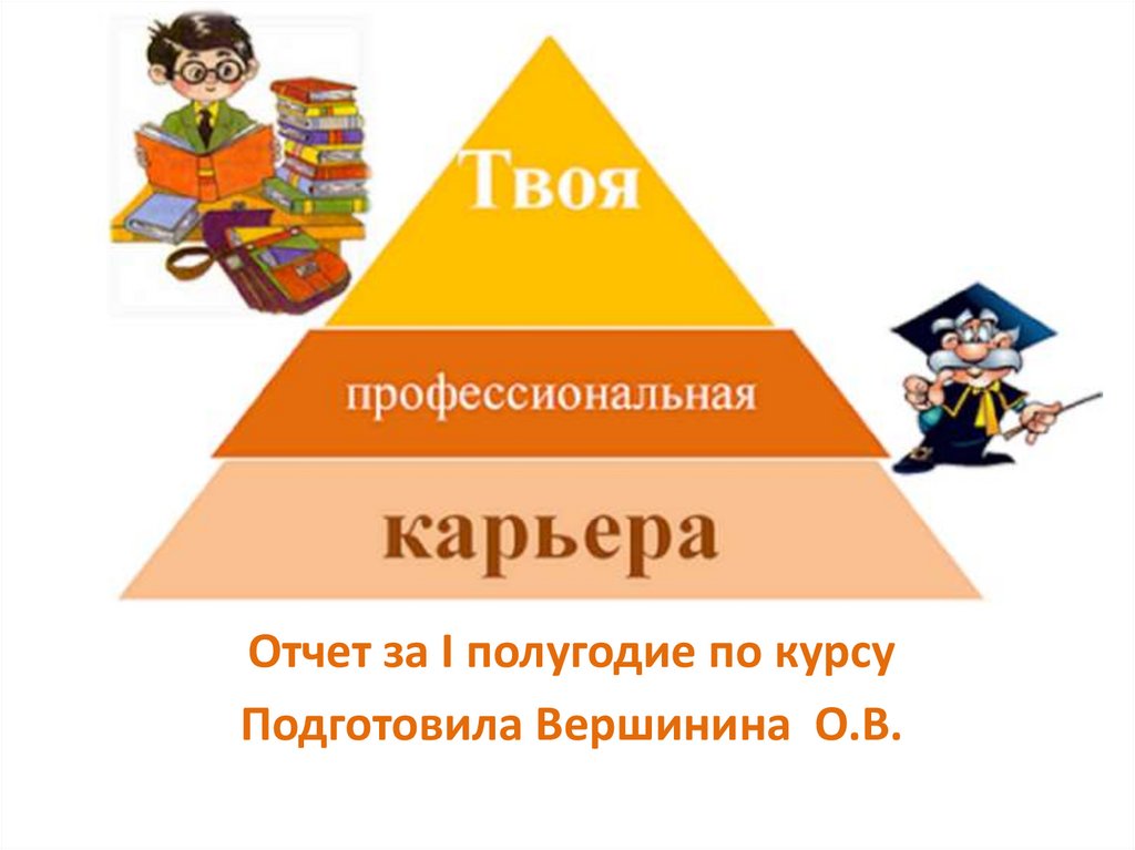 Проект на тему моя профессиональная карьера 8 класс технология