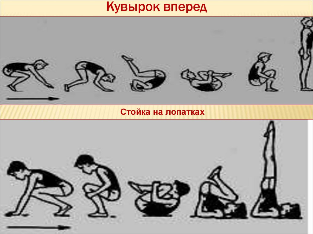 Кувырок вперед