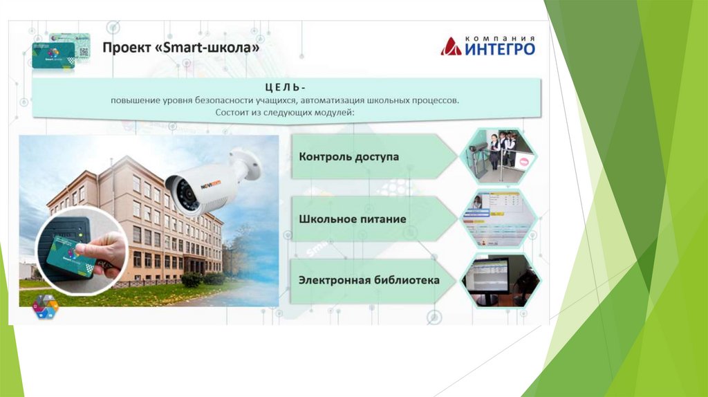 Проект Smart-школа