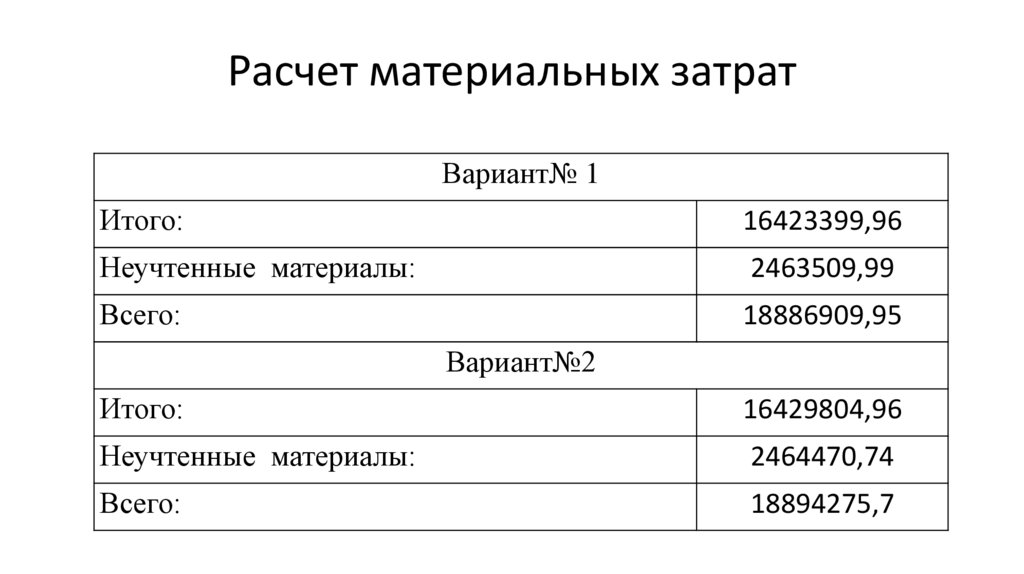 Качественные и количественные согласные