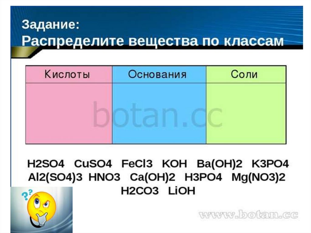 Диссоциация веществ - презентация онлайн