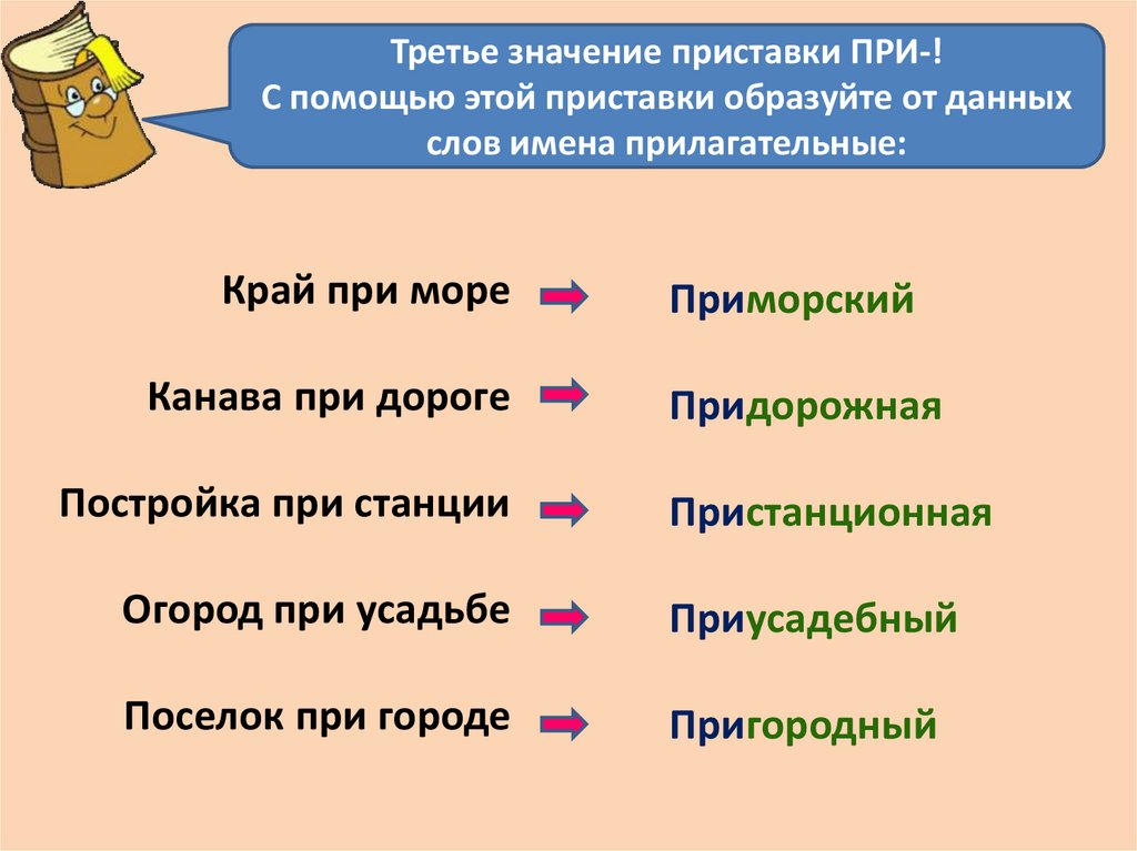 Укажите значения приставки пре