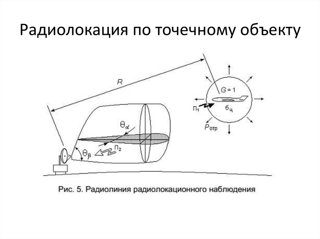 Моторола ср 140 дальность действия