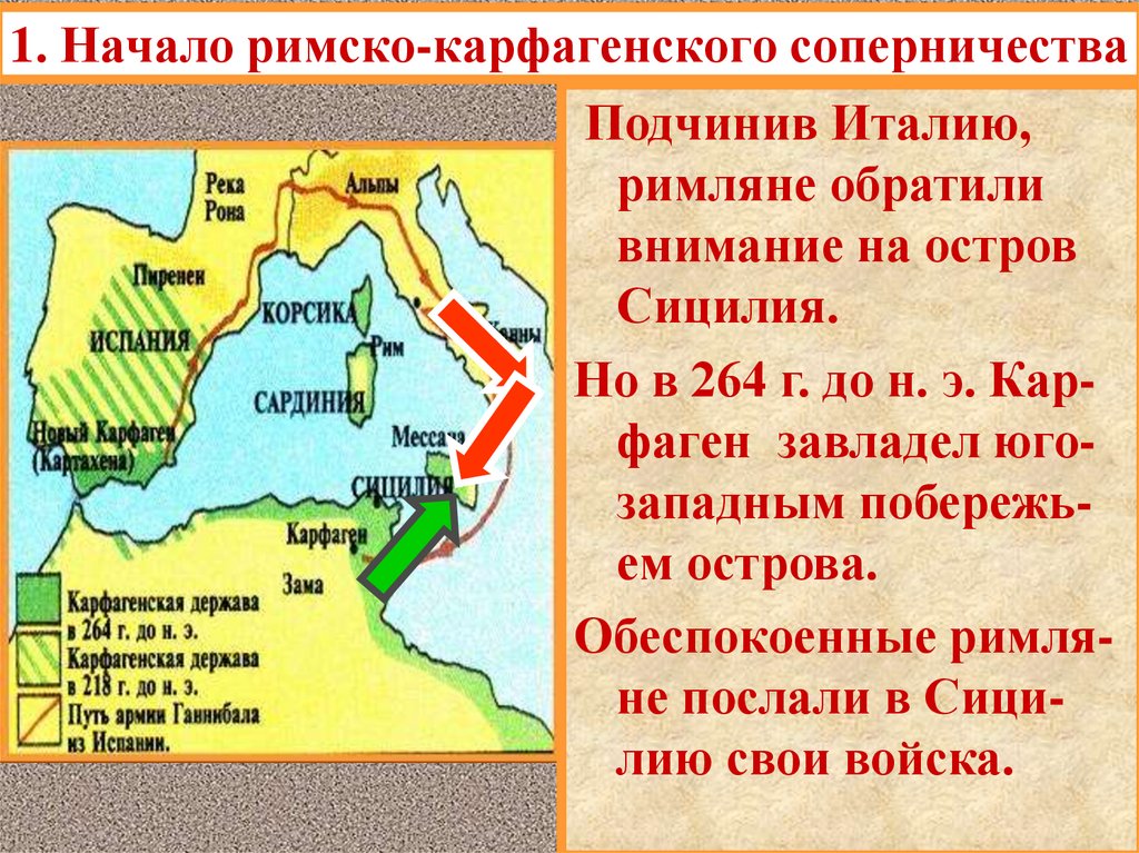 Начало римской истории презентация 5. Карфагенская держава.